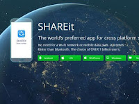 Pengguna Aplikasi SHAREIT Tembus 1,2 Milyar di Seluruh Dunia 