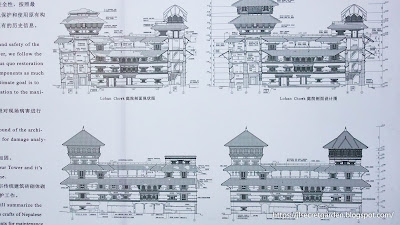 Kathmandu Lohan Chowk restoration work drawings
