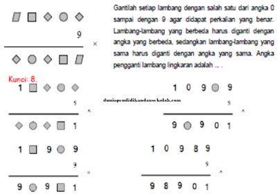 Download Contoh Soal Osn Sd Isian Singkat Dan Pembahasannya Matematika / Olimpiade Sains Nasional Kategori Isian Singkat