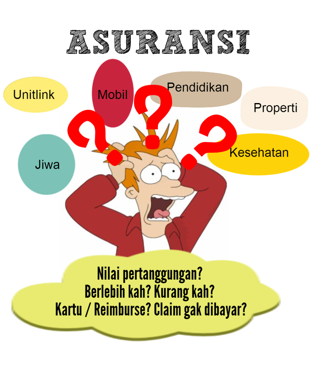 Asuransi kerugian ahliasuransi asuransi kerugian 