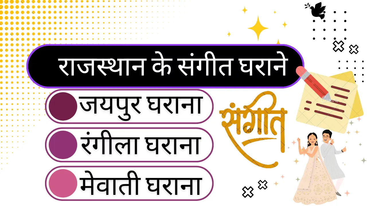 Musical Gharanas of Rajasthan images