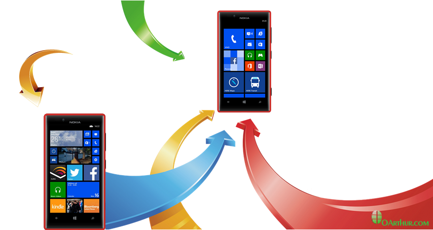 Revertendo windows phone 8.1 para o lumia black - OArthur.com