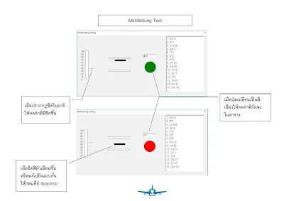 เกมส์ Multitasking ฝึกทักษะการคิดและทำอะไรหลายๆอย่างไปพร้อมๆกัน