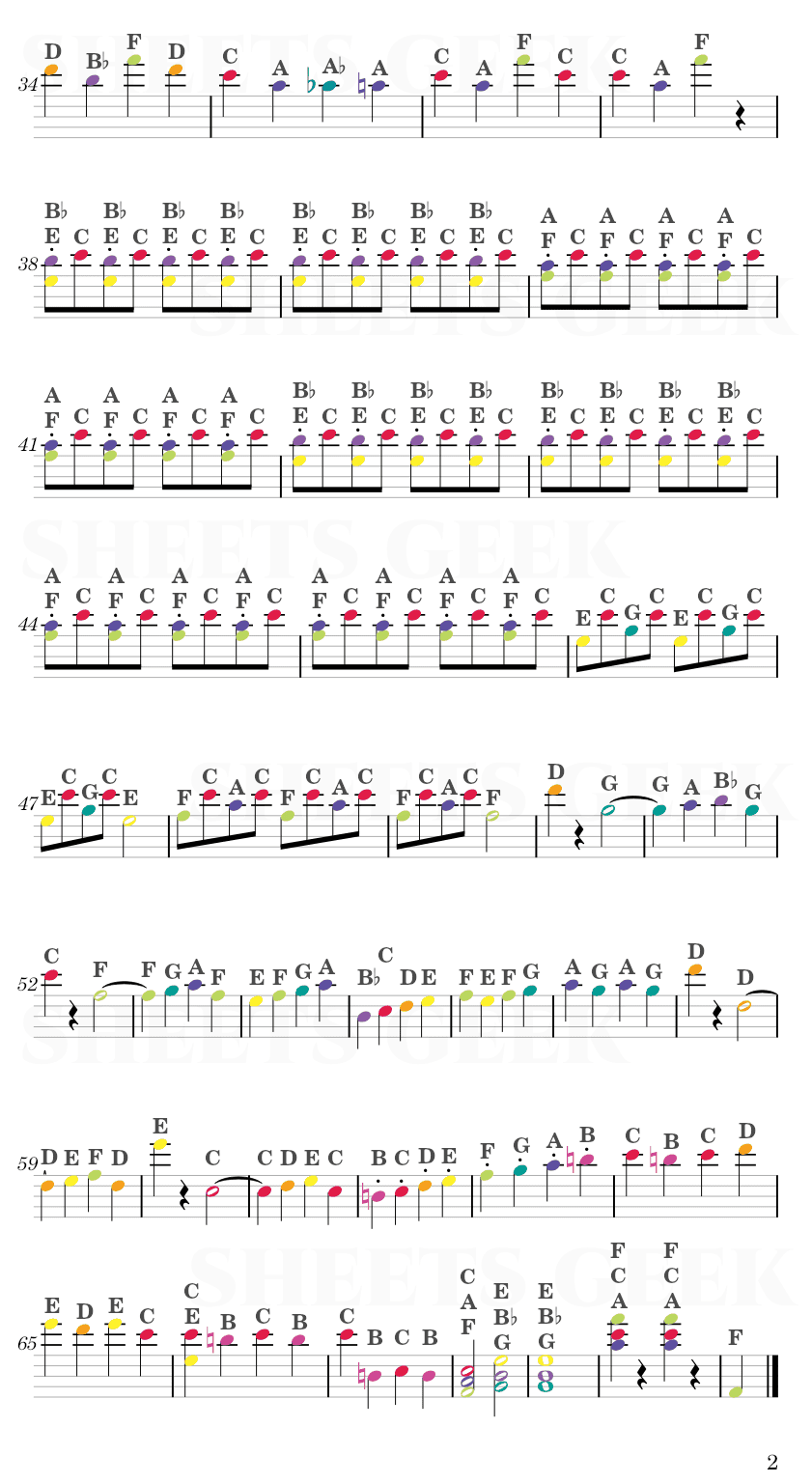 Hungarian Rhapsody No. 2 - Franz Liszt Easy Sheet Music Free for piano, keyboard, flute, violin, sax, cello page 2