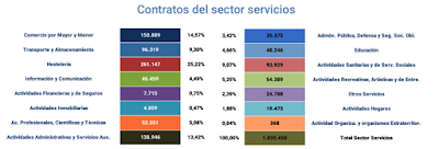 asesores económicos independientes 226-7 Francisco Javier Méndez Lirón