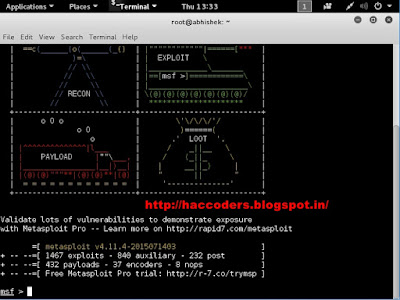 metasploit tutorials beginners to progessianal