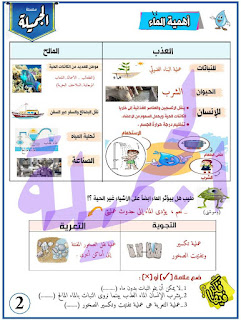 مذكرة علوم الصف الخامس الإبتدائى الترم الثانى 2023 مس جميلة الصعيدي