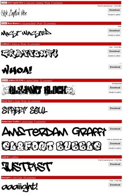 graffiti Font Grafiti Gratis