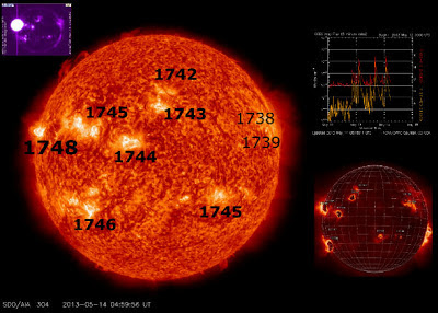 MANCHAS SOLARES 14 DE MAYO 2013