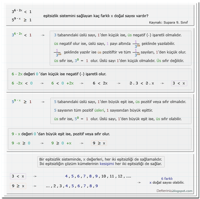 Örnek soru 26 » Üslü eşitsizlikler » eşitsizlik sistemi » (Kaynak: Supara 9. Sınıf).