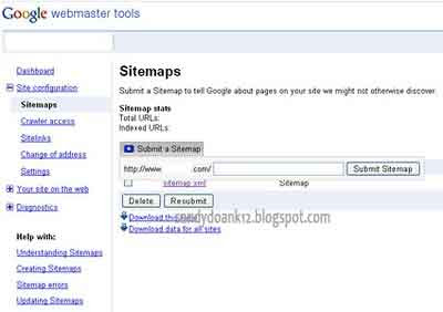 sitemap blog