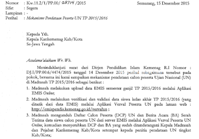 Mekanisme Pendataan Peserta UN Madrasah Tahun 2015/2016