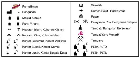 Inspirasi Simbol Sekolah