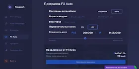 Обзор программы FX Auto