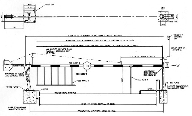 Barrier Gates4