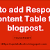 How to add Responsive Content Table to a blog post.