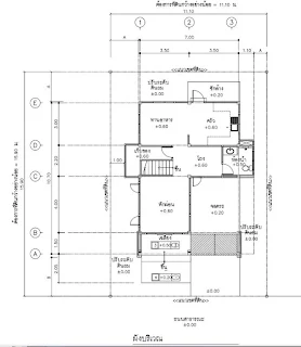 บ้านต้านแผ่นดินไหว บ้านชั้นเดียว 3 ห้องนอน 2 ห้องน้ำ 1จอดรถ