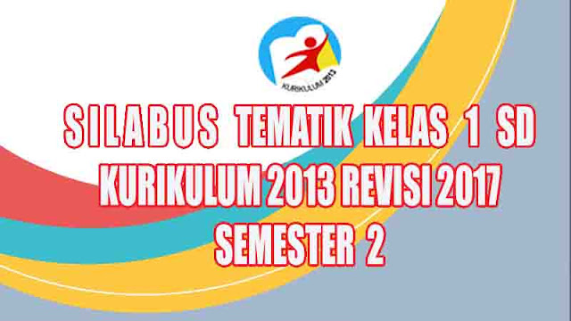 Tematik Kelas 1 SD