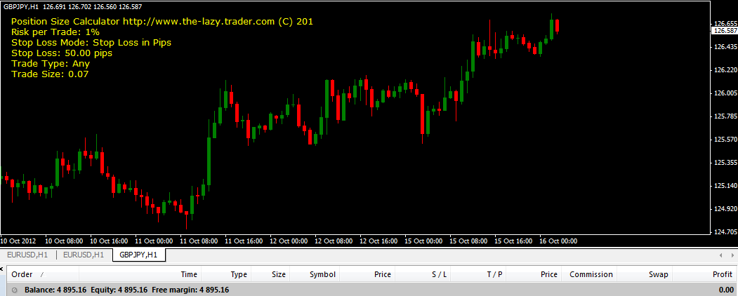 Position Size Calculator For Metatrader - 