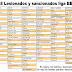 J48 Cuentistas, tullidos, mediasnenas y bestias pardas ( Lesionados y sancionados de la liga BBVA)