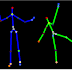 Kinect SDK