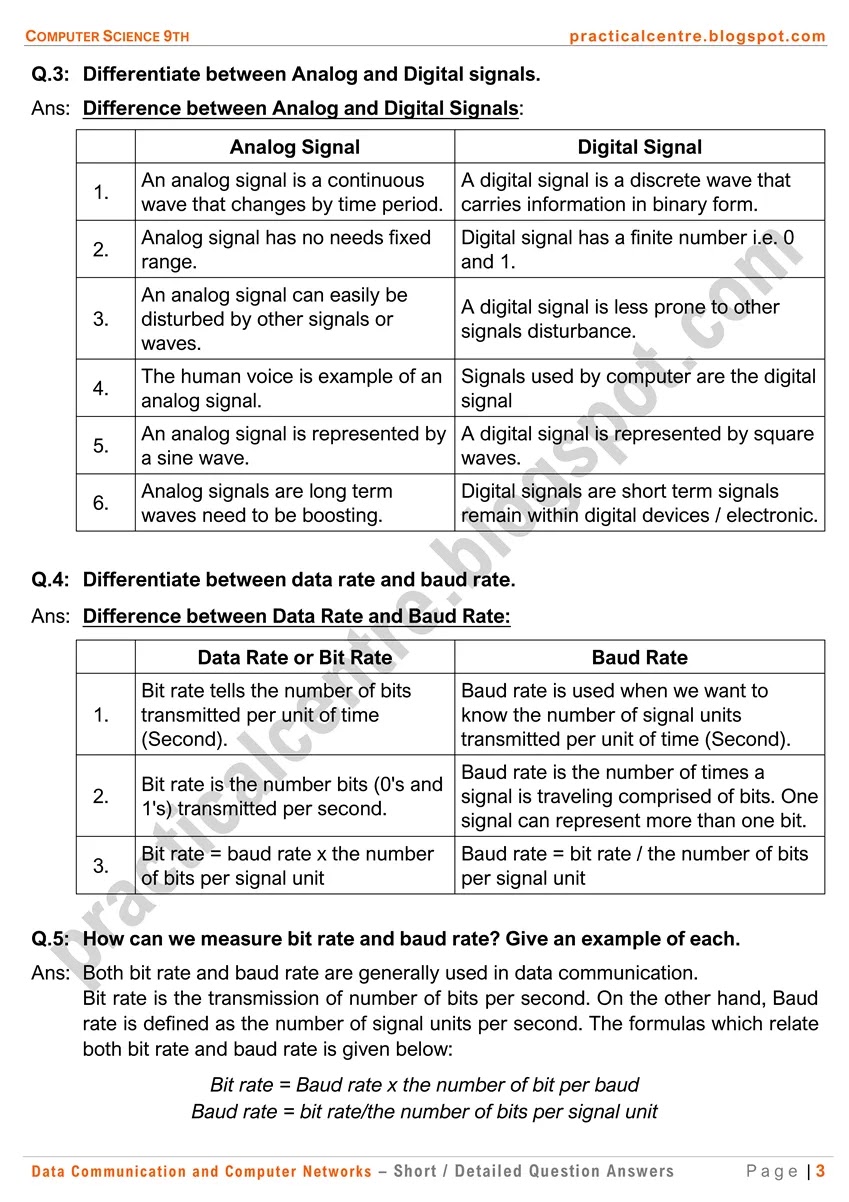 data-communication-and-computer-networks-short-and-detailed-question-answers-3