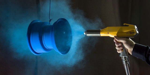 Global Powder Coatings Market