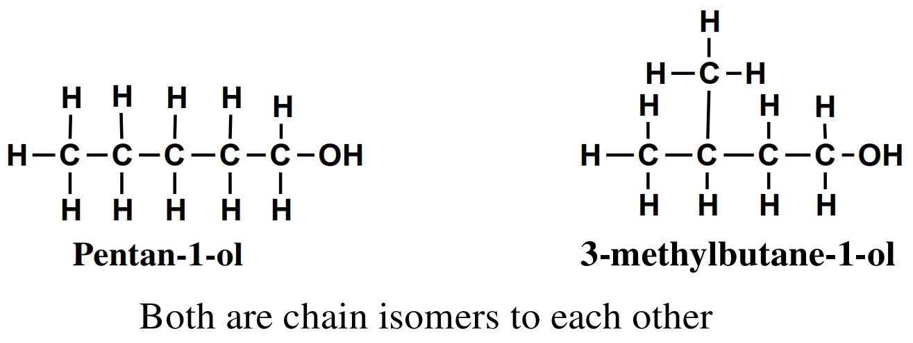 Chain isomerism: