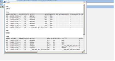 ABAP Testing and Analysis, ABAP Development