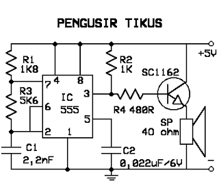 rangkaian pengusir tikus