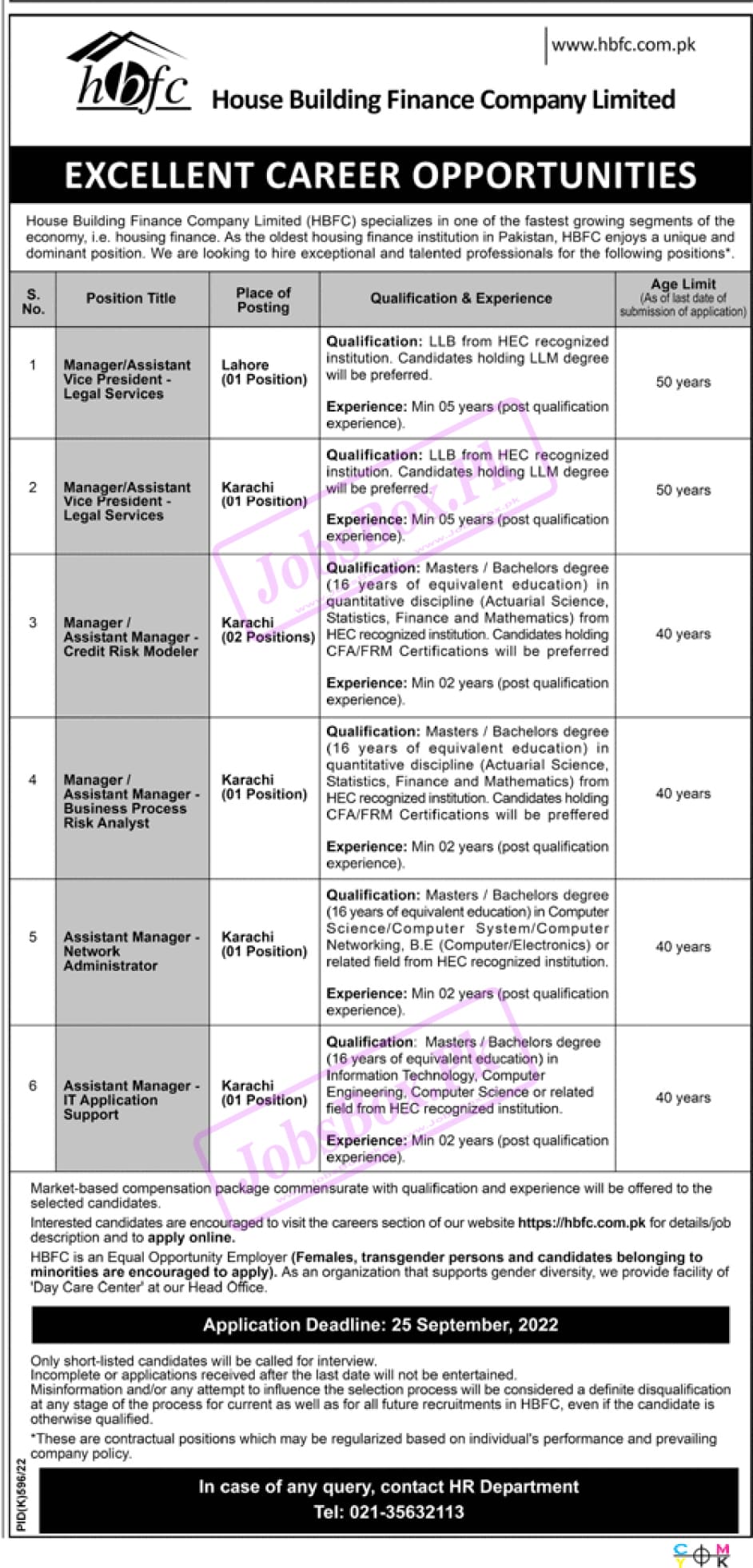 Latest Advertisement of House Building Finance Company HBFC Jobs 2022