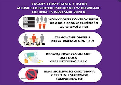 Plakat informujacy czytelników o obostrzeniach, jakie przyjęto w bibliotece