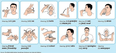 Interpreting sign language and gesture is not that simple. The way  communication is influenced by the context in which it occurs. For example, a  nod of the head between colleagues in a committee meeting may mean something  very different to when the same action is used to acknowledge someone across a  crowded room. Further complicated in that it is usually not possible to interpret a  gesture or expression accurately on its own.