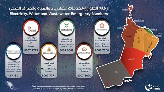 رقم طوارئ الكهرباء عمان الخط الساخن للشكاوى والأعطال 2023