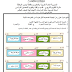  اسئلة تدريبية في الدراسات الاجتماعية للصف العاشرالفصل الاول 2018-2019