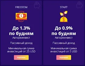 Инвестиционные планы RoboInvest