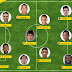 Seleção da Trigésima Primeira Rodada do Brasileirão 2015