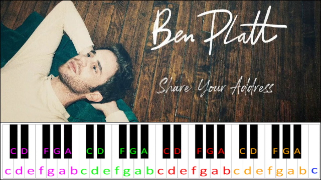 Share Your Address by Ben Platt Piano / Keyboard Easy Letter Notes for Beginners