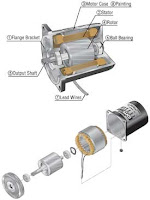 Ac Motor Images1