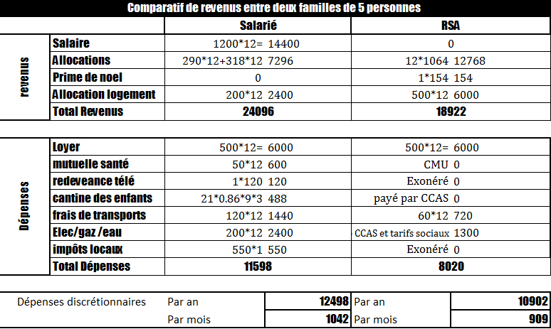 Smart Fit le exigi una carta para cancelar su suscripci n