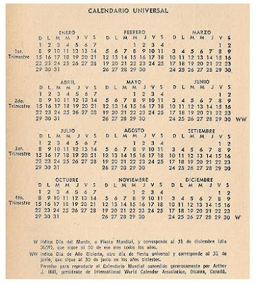 Sociales Espanol El Calendario Romano