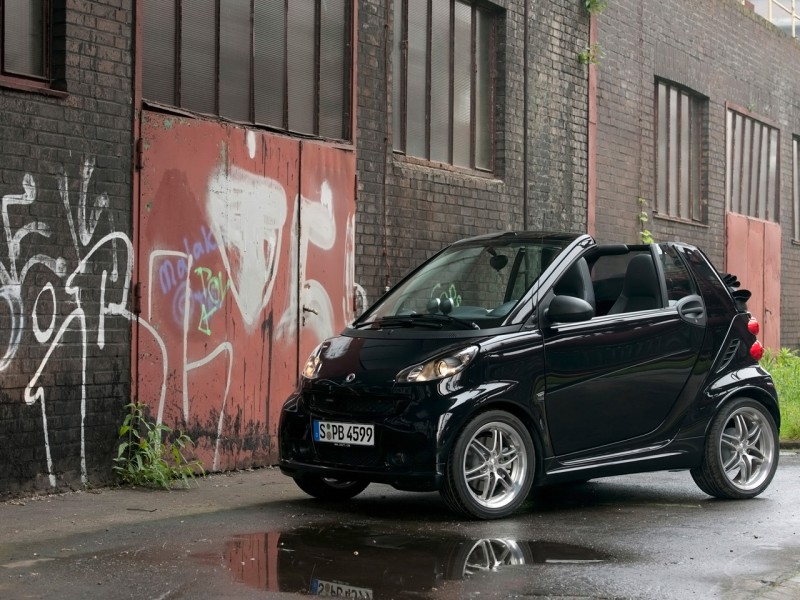 The smart fortwo variants