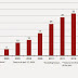 Why China matters to the world, in one chart