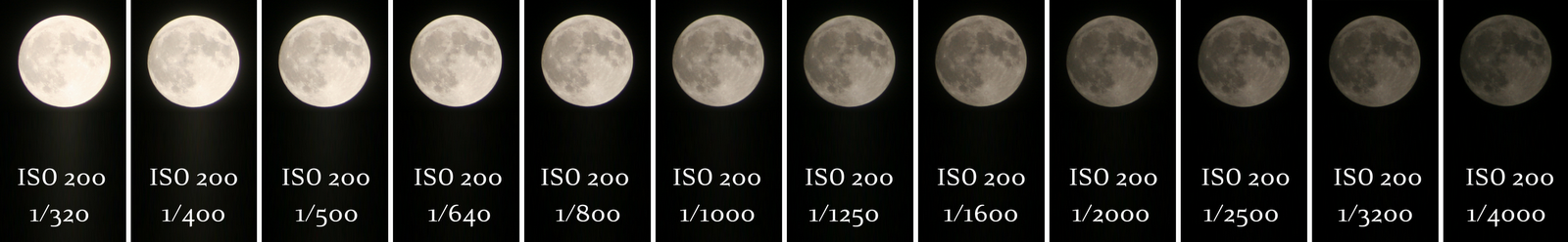 full moon photography exposure chart
