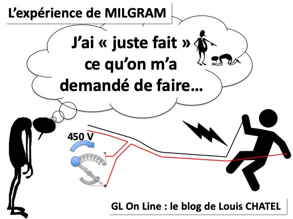 Illustration de l'expérience de Milgram par Louis CHATEL