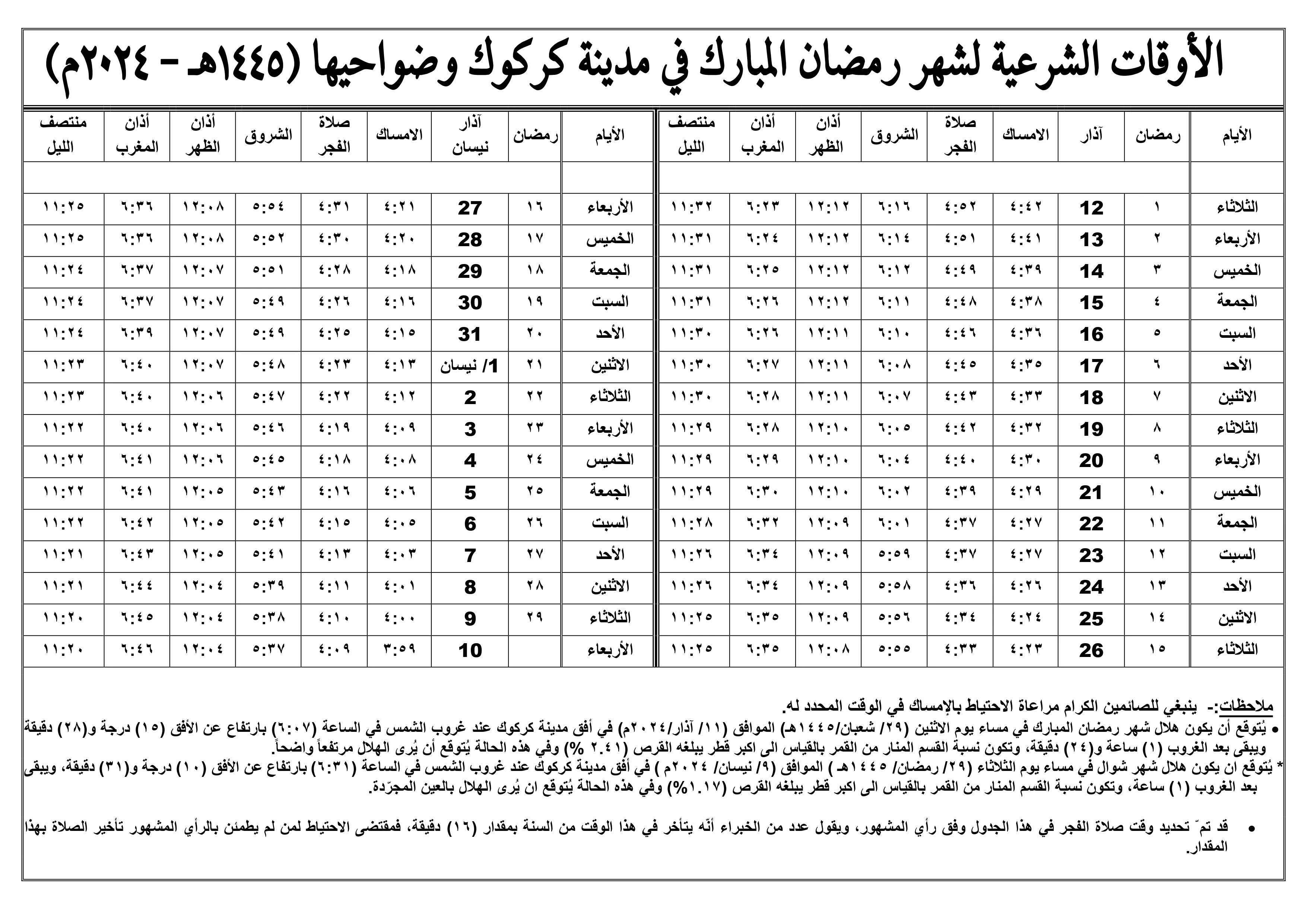 امساكية رمضان 2024 لجميع المحافظات العراقية