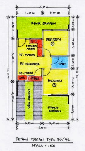 Koleksi Denah Rumah Minimalis Type 36