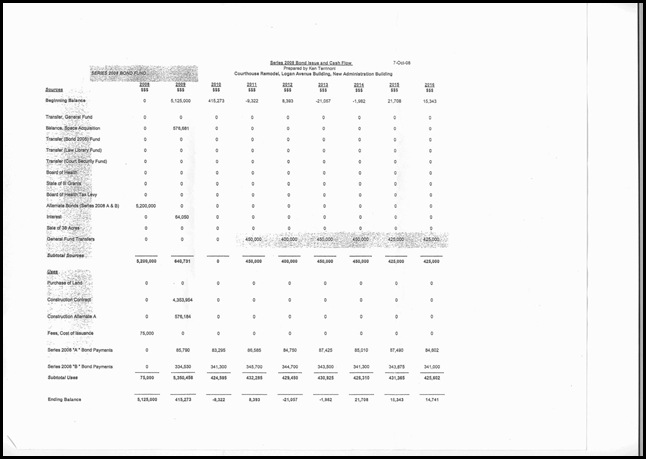 BOND CASH FLOW 1