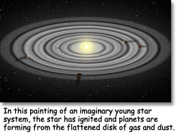 asal-usul-pembentukan-tata-surya-astronomi