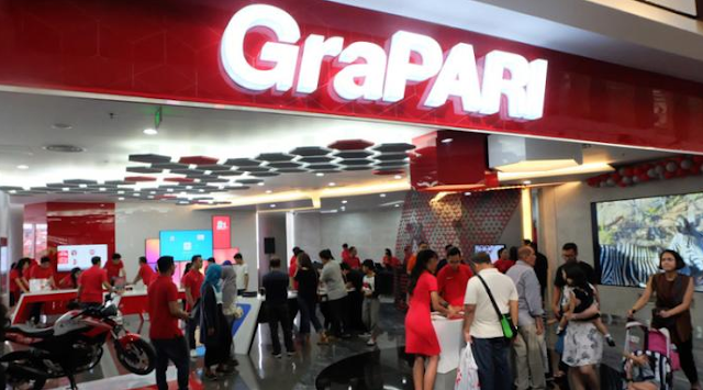 Alamat Grapari Telkomsel di Jakarta
